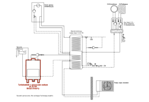 Turbokominek UO + gaz + pompa ciepła monoblok + bufor ciepła