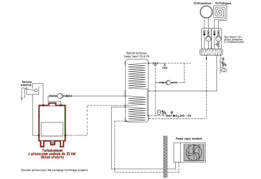 Turbokominek UO + pompa ciepła monoblok + bufor ciepła