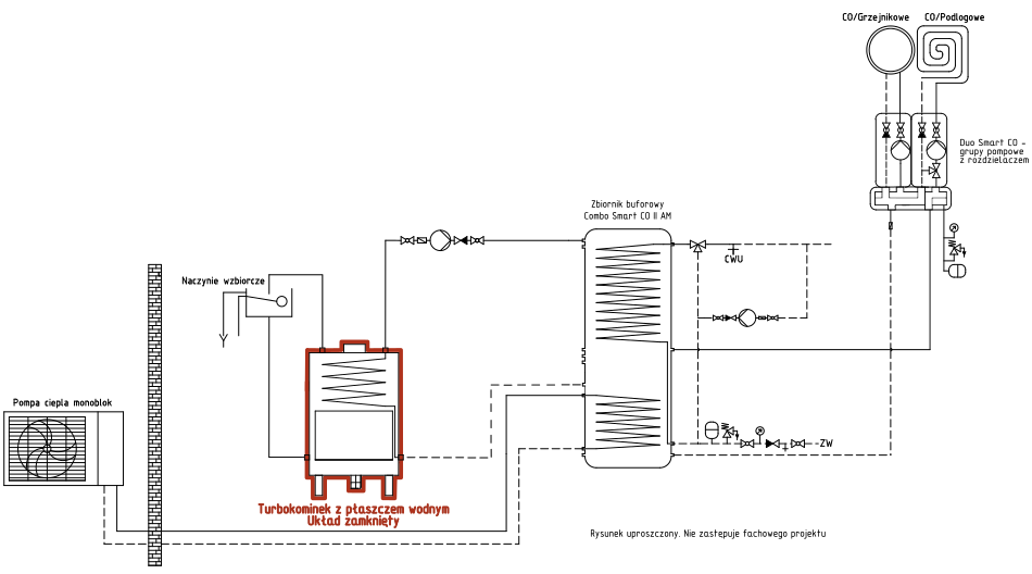 Turbokominek + pompa mono + bufor ciepła